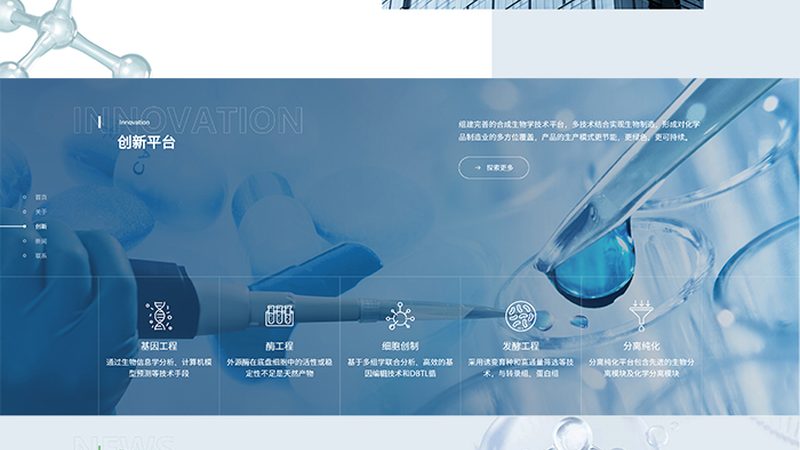 电商CRO优化，揭秘提升研发效率的秘诀